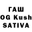ТГК THC oil Ray Bags