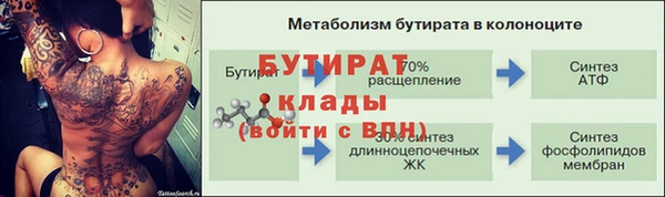 бутират Балахна